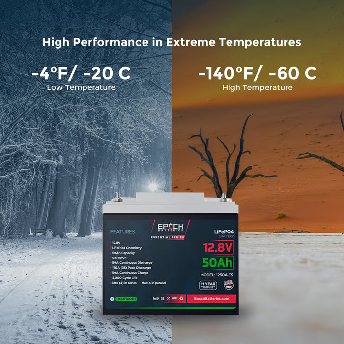 Epoch Batteries 12V 50Ah Essential Series - Bluetooth LiFePO4 Battery