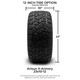 MODZ® 12" Drift Glossy Black Wheels & Off-Road Tires Combo