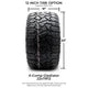 MODZ 12" Bomber Machined Black Wheels & Off-Road Tires Combo