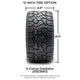 MODZ 12" Tempest Machined Black Wheels & Off-Road Tires Combo