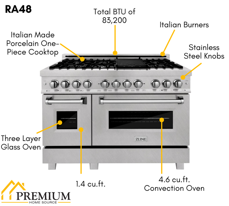 ZLINE 48 in. Professional Gas Burner and Electric Oven in Stainless Steel (RA48)