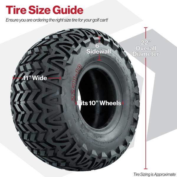 GTW 10" Tire Options