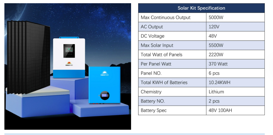 Sungold Power Off-Grid Solar Kit 5000W 48VDC 120V 10.24KWH Lithium Battery 6 X 370 Watts Solar Panels (SGM-5K10M)
