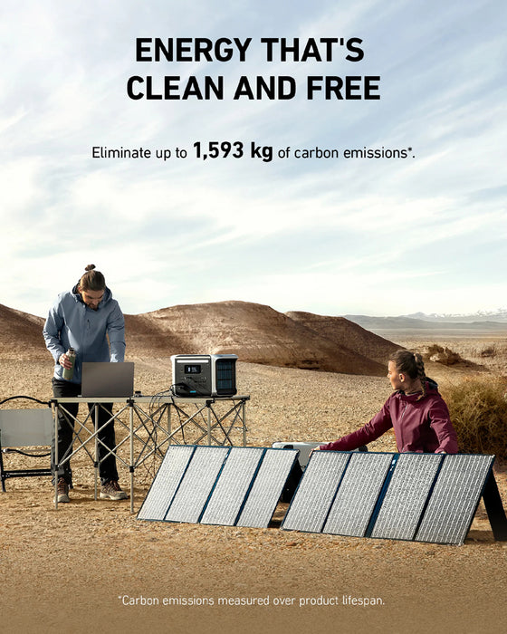 Anker SOLIX F1200 [PowerHouse 757] 1,229Wh | 1,500W Portable Power Station + Choose Your Custom Bundle | Complete Solar Kit