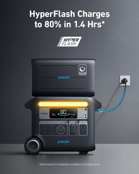 Anker 760 Portable Power Station Expansion Battery - 2048Wh LFP | For SOLIX F2000, F2600