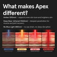 iRestore Apex Elite 2160 Half Body LED Panel