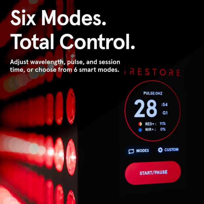 iRestore Apex Elite 2160 Half Body LED Panel