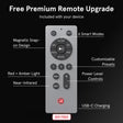 iRestore Apex Elite 2160 Half Body LED Panel