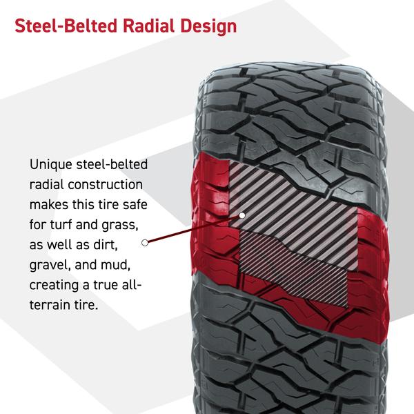 GTW 14" Tire Options