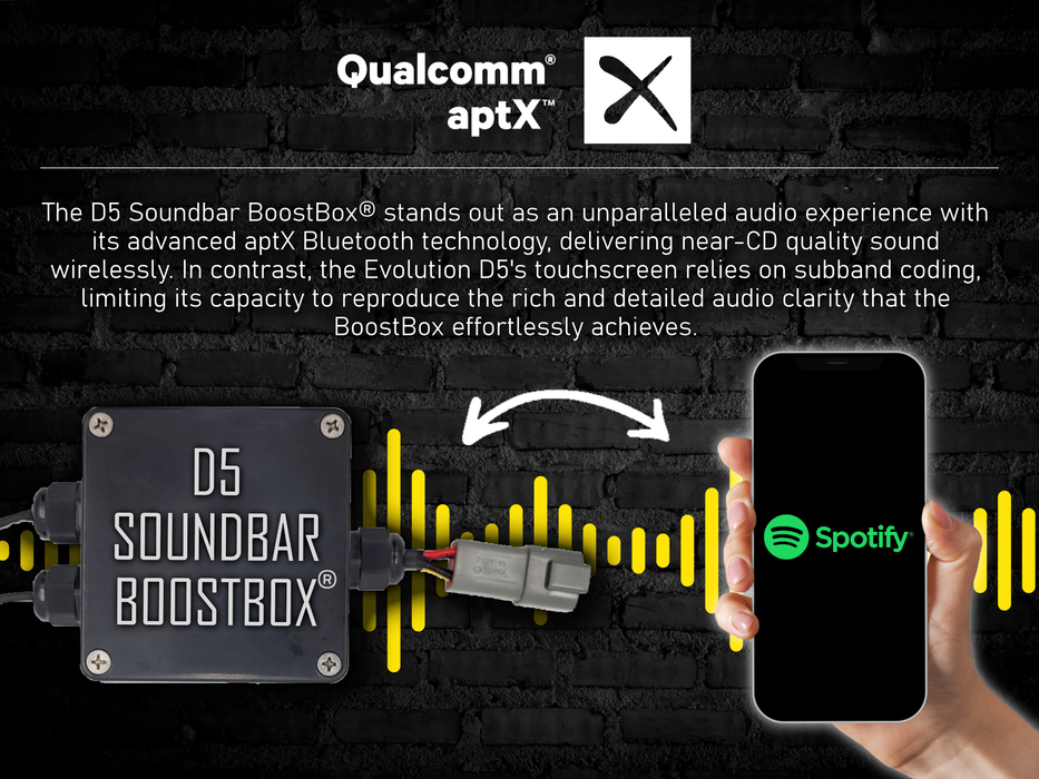 D5 Soundbar BoostBox™