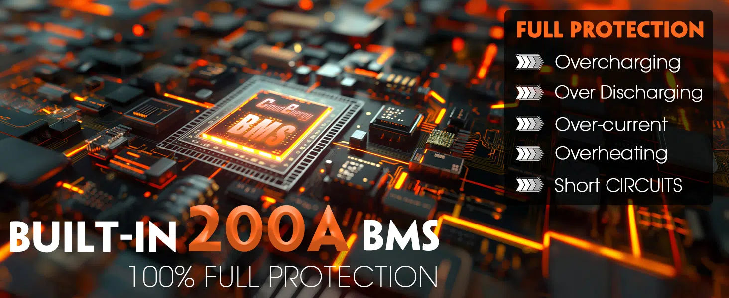 Cloudenergy 36V (38.4V) 105Ah LiFePO4 Golf Cart Battery With 20A Charger