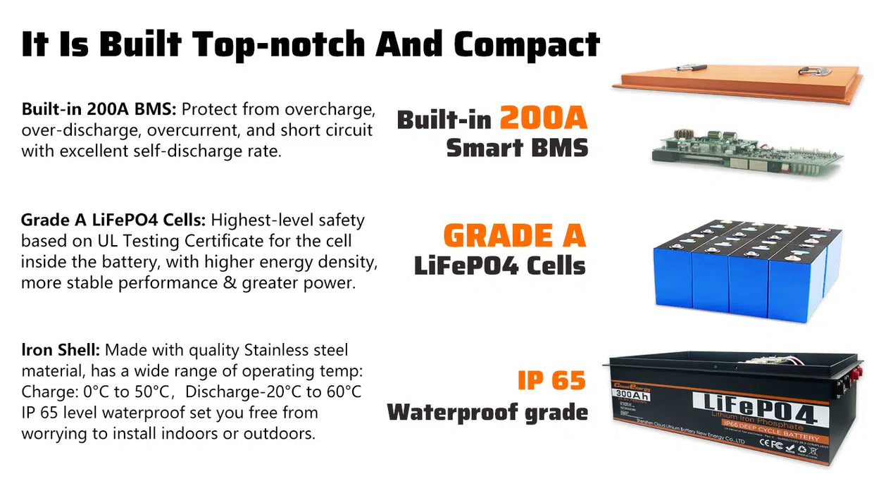 Cloudenergy 24V 300Ah LiFePO4 Deep Cycle Lithium Battery (CL24V-300Ah)