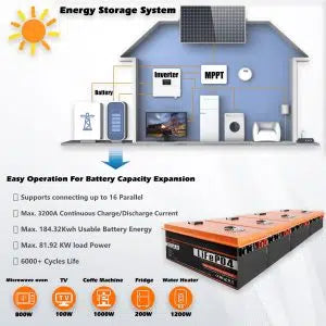 Cloudenergy 24V 300Ah LiFePO4 Deep Cycle Lithium Battery (CL24V-300Ah)