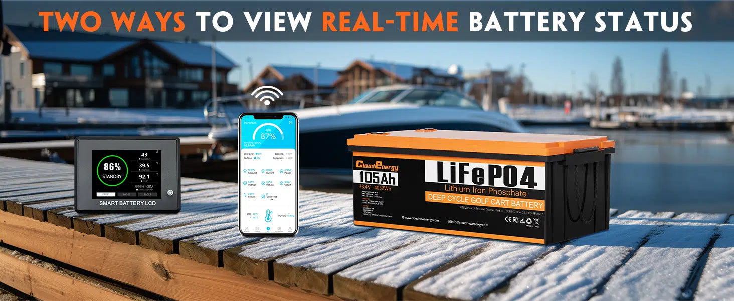 CloudEnergy 36V (38.4V) 105Ah LiFePO4 Marine MOD Battery