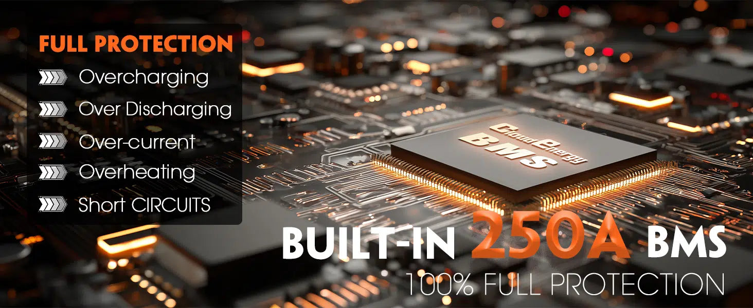 CloudEnergy 36V (38.4V) 105Ah LiFePO4 Marine MOD Battery