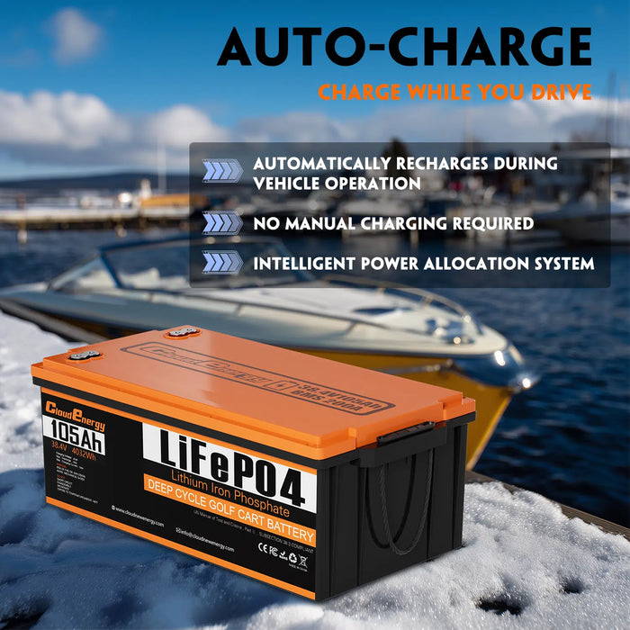 CloudEnergy 36V (38.4V) 105Ah LiFePO4 Marine MOD Battery