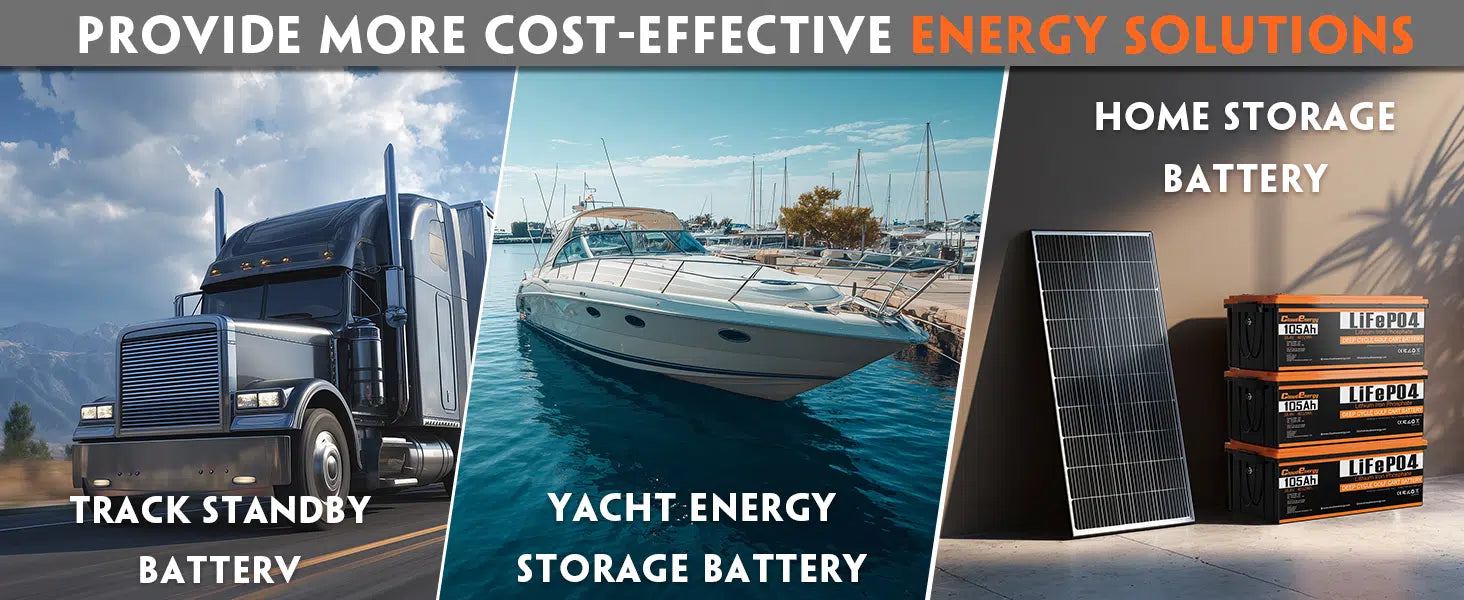 CloudEnergy 36V (38.4V) 105Ah LiFePO4 Marine MOD Battery