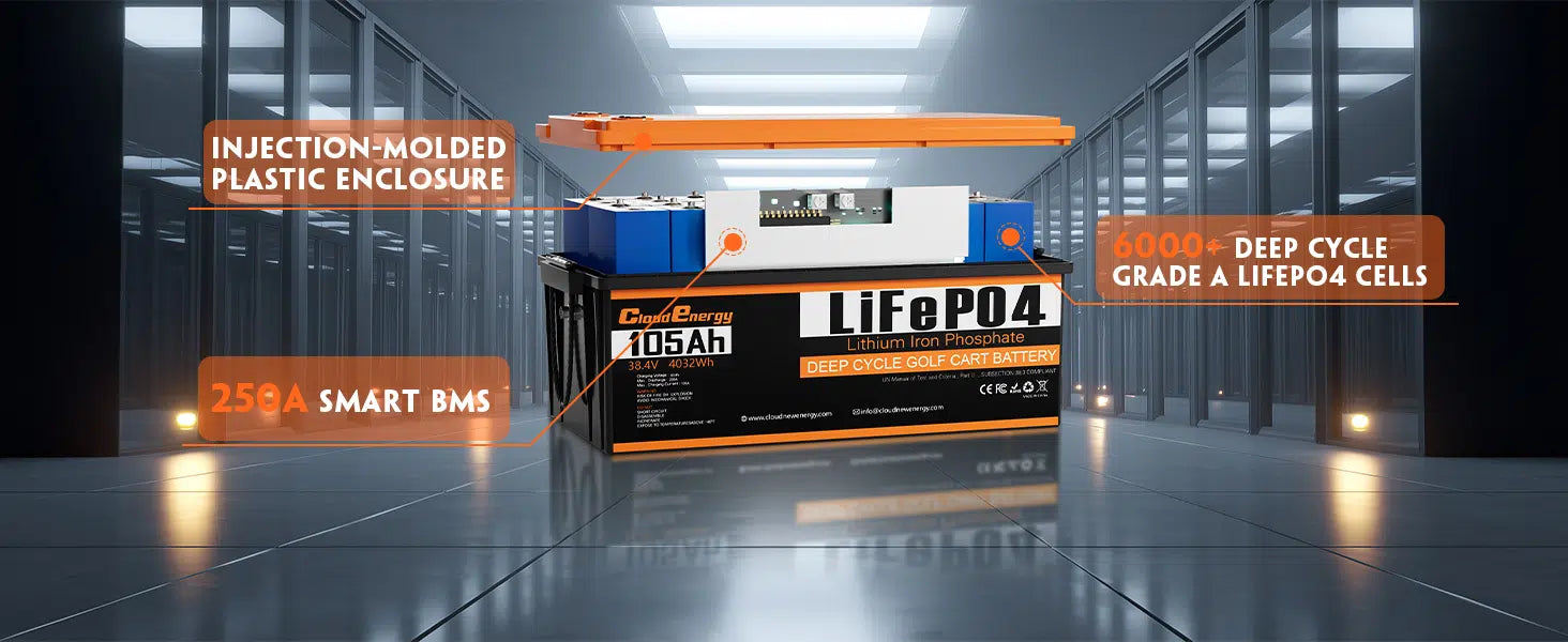 CloudEnergy 36V (38.4V) 105Ah LiFePO4 Marine MOD Battery