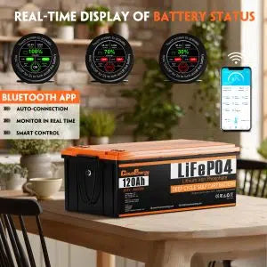 Cloudenergy 36V (38.4V) 120Ah LiFePO4 Golf Cart Battery — BMS Upgrade Edition with 250A Bluetooth Smart BMS & Touch Monitor