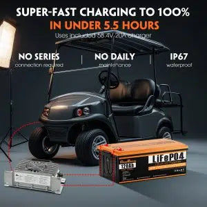 Cloudenergy 36V (38.4V) 120Ah LiFePO4 Golf Cart Battery — BMS Upgrade Edition with 250A Bluetooth Smart BMS & Touch Monitor