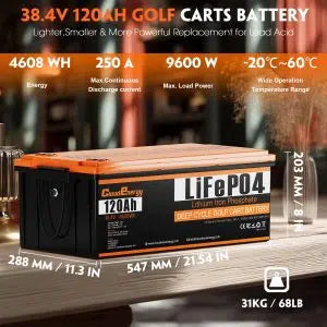 Cloudenergy 36V (38.4V) 120Ah LiFePO4 Golf Cart Battery — BMS Upgrade Edition with 250A Bluetooth Smart BMS & Touch Monitor