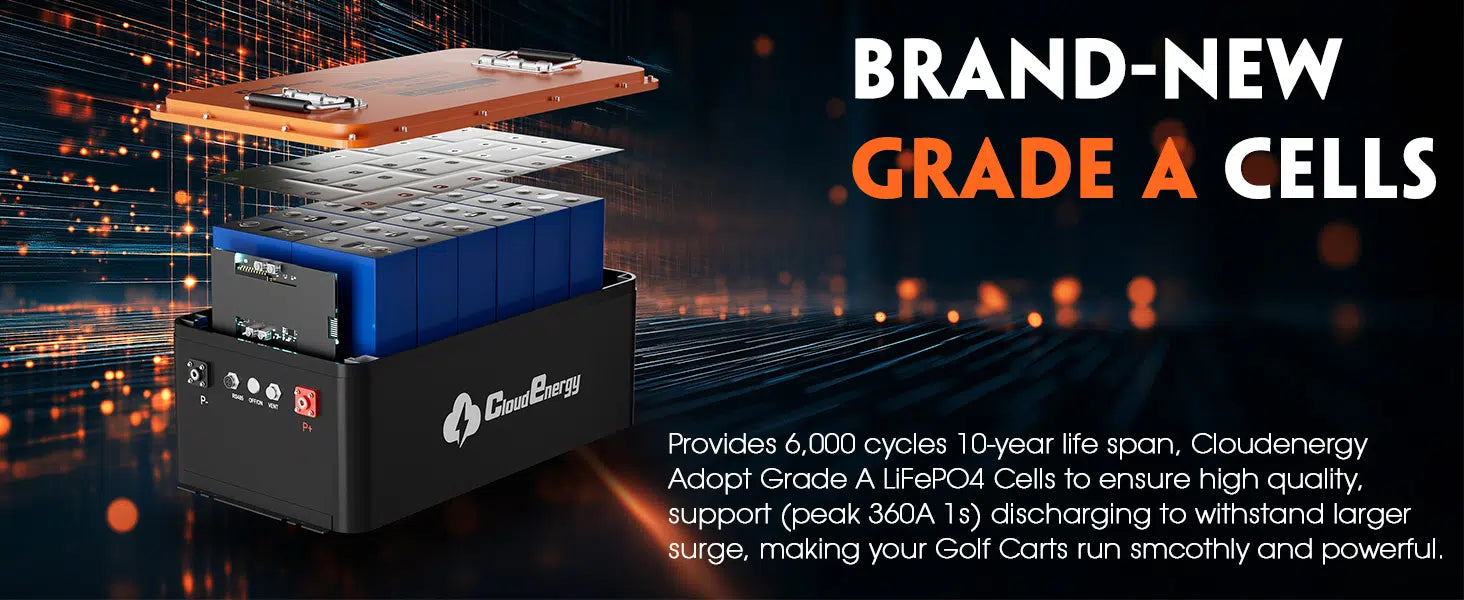 Cloudenergy 36V (38.4V) 60Ah LiFePo4 Golf Cart Battery With 20A Charger