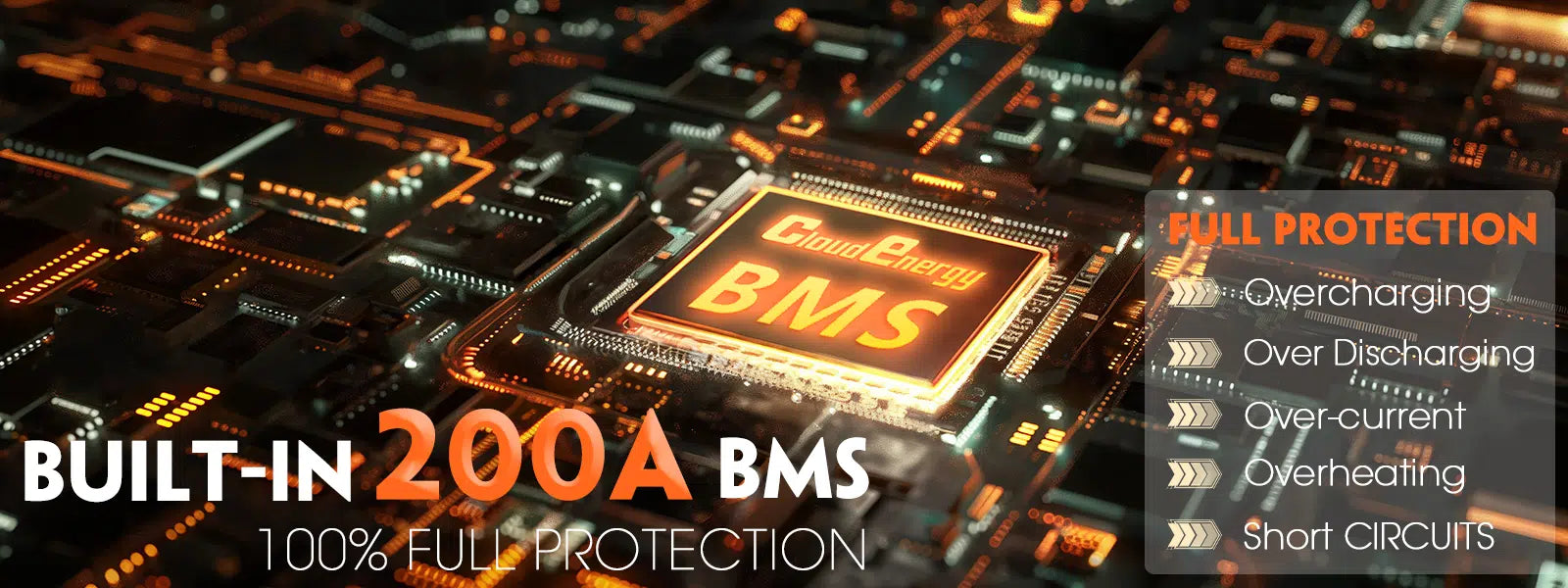 Cloudenergy 48V (51.2V) 100Ah LiFePo4 Golf Cart Battery With 20A Charger