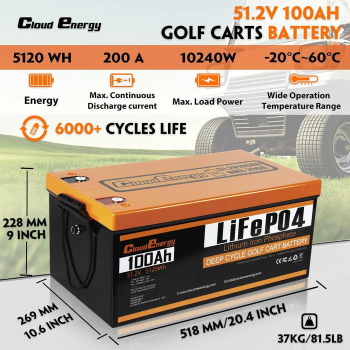 Cloudenergy 48V(51.2V) 100Ah Lithium Golf Cart Battery With 20A Charger