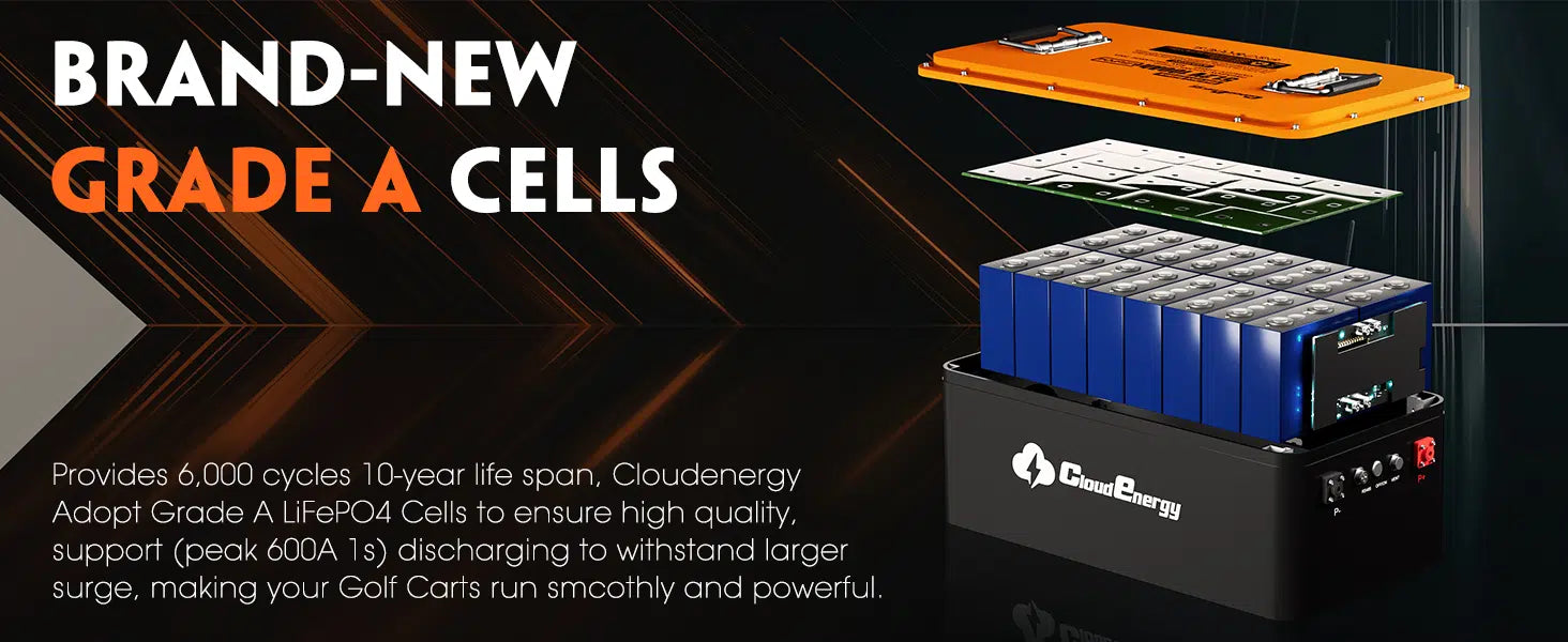 Cloudenergy 48V (51.2V) 100Ah LiFePo4 Golf Cart Battery With 20A Charger