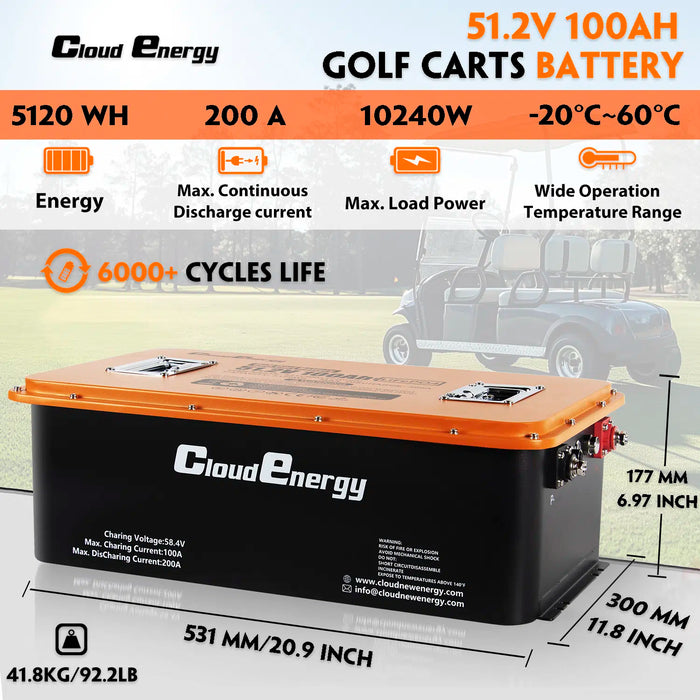 Cloudenergy 48V (51.2V) 100Ah LiFePo4 Golf Cart Battery With 20A Charger