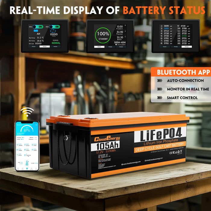 Cloudenergy 48V(51.2V) 105Ah Lithium Golf Cart Battery With 20A Charger
