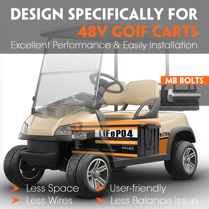 Cloudenergy 48V(51.2V) 105Ah Lithium Golf Cart Battery With 20A Charger