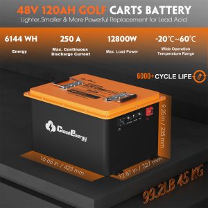 Cloudenergy 48V 120Ah LiFePO4 Deep Cycle Golf Cart Lithium Battery - Cube Design