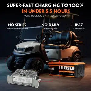Cloudenergy 48V (51.2V) 120Ah LiFePO4 Golf Cart Battery — Circular Display MOD