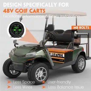 Cloudenergy 48V (51.2V) 120Ah LiFePO4 Golf Cart Battery — Circular Display MOD