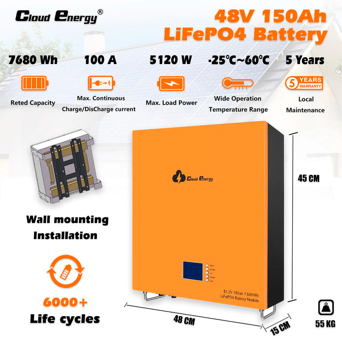 Cloudenergy 48V 150Ah LiFePO4 Li-ion battery (CL48V-150Ah-Wall)