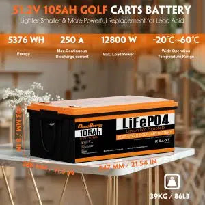 Cloudenergy 48V (51.2V) 105Ah LiFePO4 Golf Cart Battery — Circular display MOD