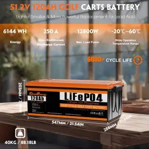 Cloudenergy 48V (51.2V) 120Ah LiFePO4 Golf Cart Battery — Circular Display MOD