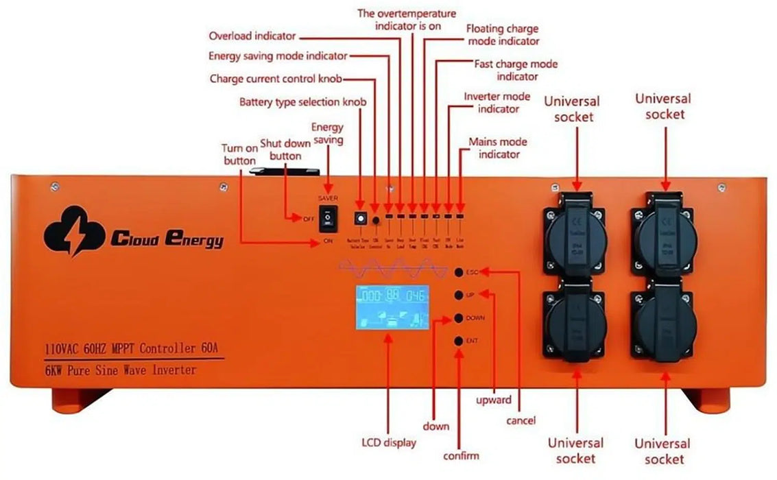 Cloudenergy 6000W Pure Sine Wave Inverter - 48V Stacked Power Solution (IV-6000)