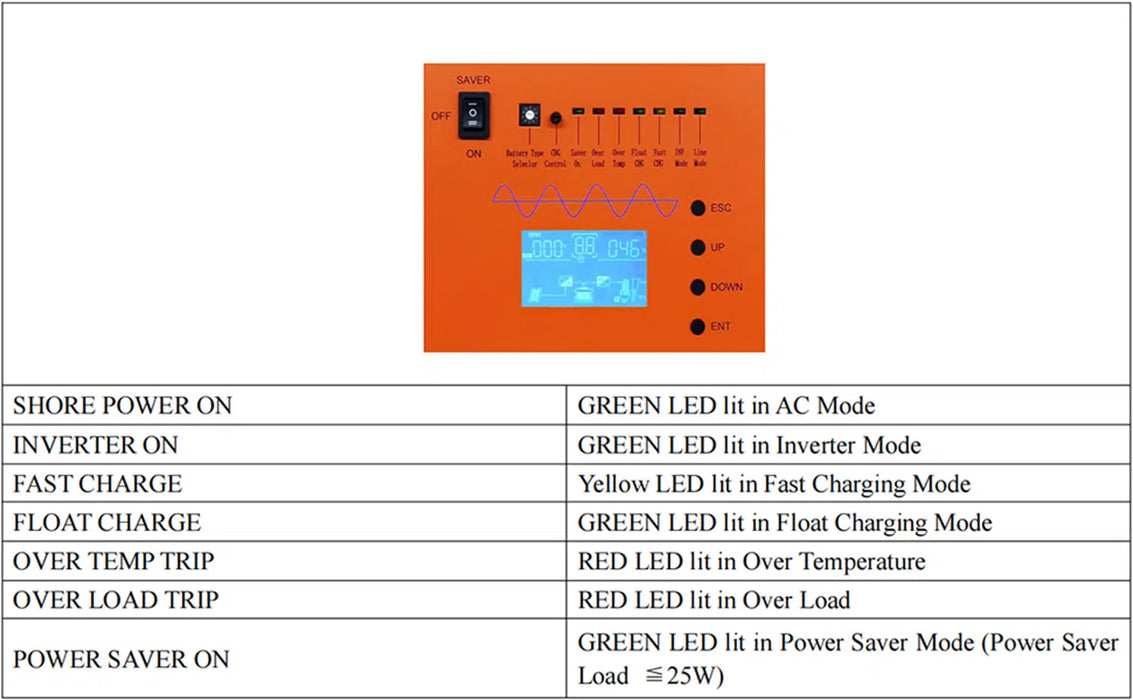Cloudenergy 6000W Pure Sine Wave Inverter - 48V Stacked Power Solution (IV-6000)