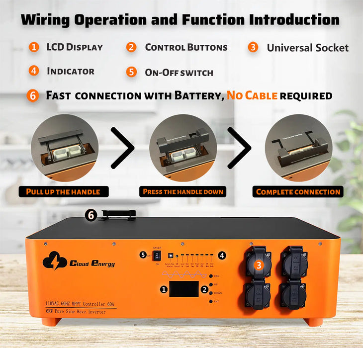 Cloudenergy 6000W Pure Sine Wave Inverter - 48V Stacked Power Solution (IV-6000)