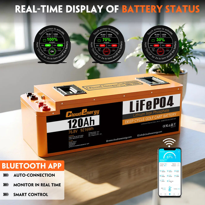 Cloudenergy 72V (76.8V) 120Ah LiFePO4 Golf Cart Battery – Metal Case Long Design Kit