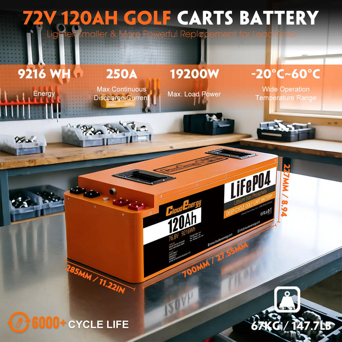 Cloudenergy 72V (76.8V) 120Ah LiFePO4 Golf Cart Battery – Metal Case Long Design Kit