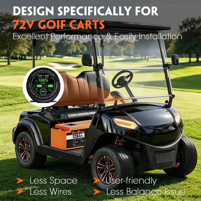 Cloudenergy 72V (76.8V) 120Ah LiFePO4 Golf Cart Battery – Metal Case Long Design Kit