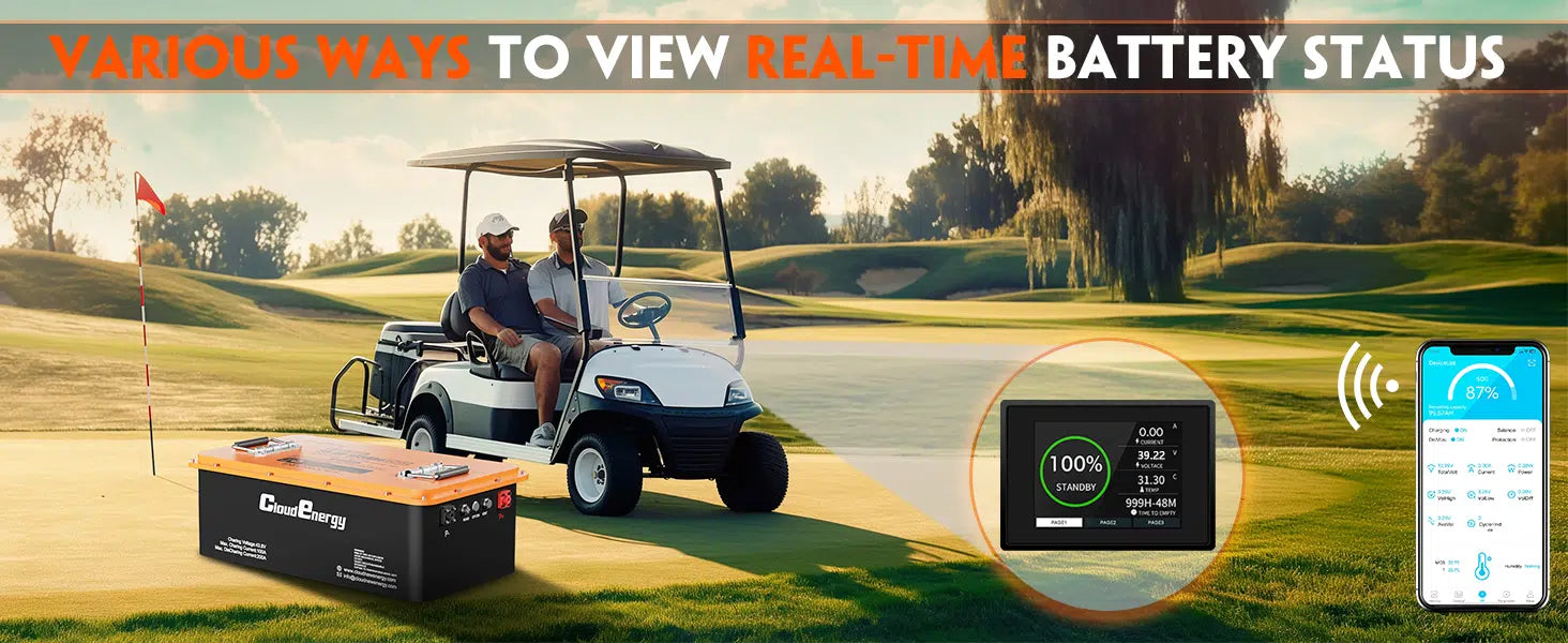 Cloudenergy 36V (38.4V) 105Ah LiFePO4 Golf Cart Battery With 20A Charger