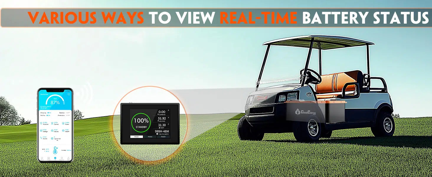 Cloudenergy 36V (38.4V) 60Ah LiFePo4 Golf Cart Battery With 20A Charger