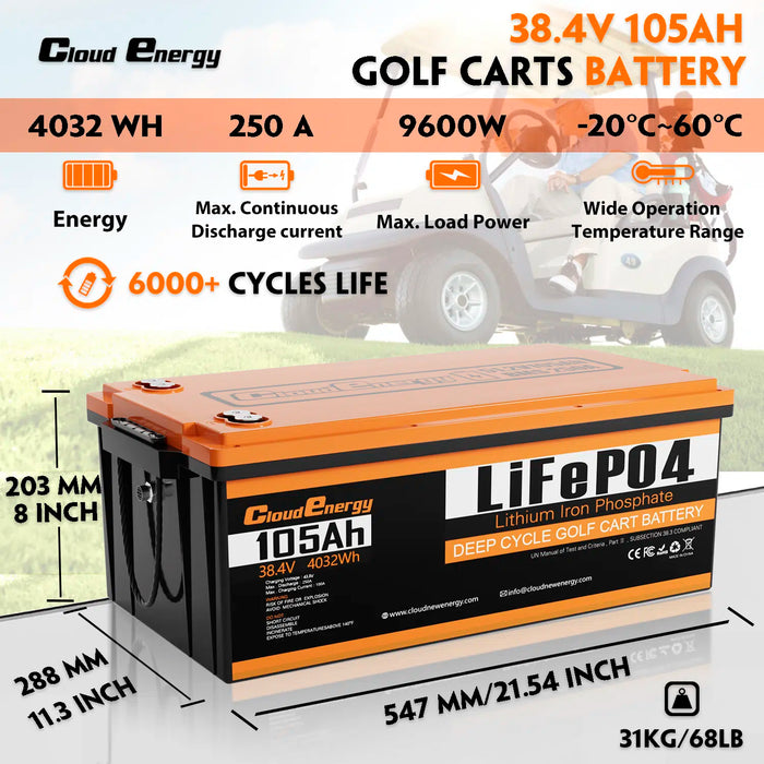 Cloudenergy 36V (38.4V) 105Ah LiFePO4 Golf Cart Battery