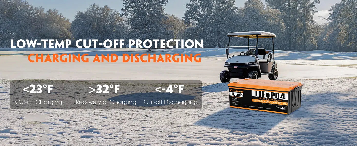 Cloudenergy 36V (38.4V) 105Ah LiFePO4 Golf Cart Battery