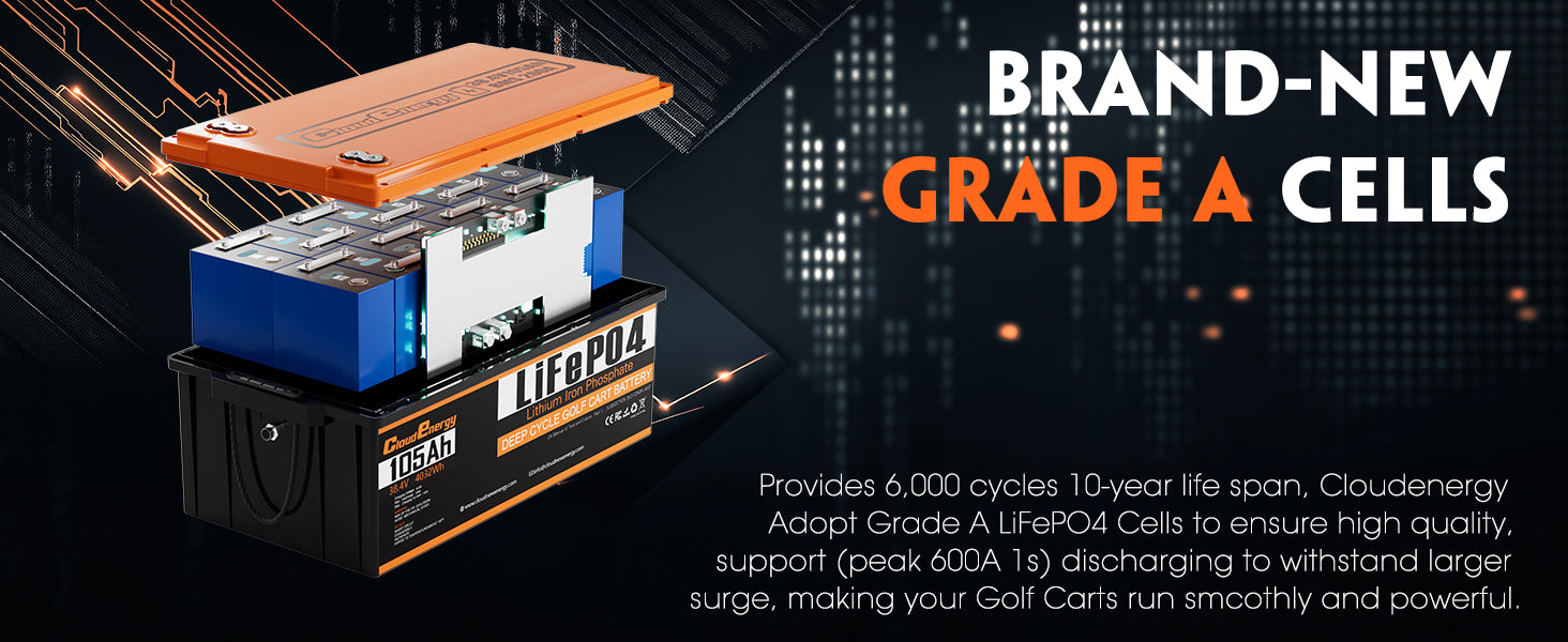 Cloudenergy 36V (38.4V) 105Ah LiFePO4 Golf Cart Battery