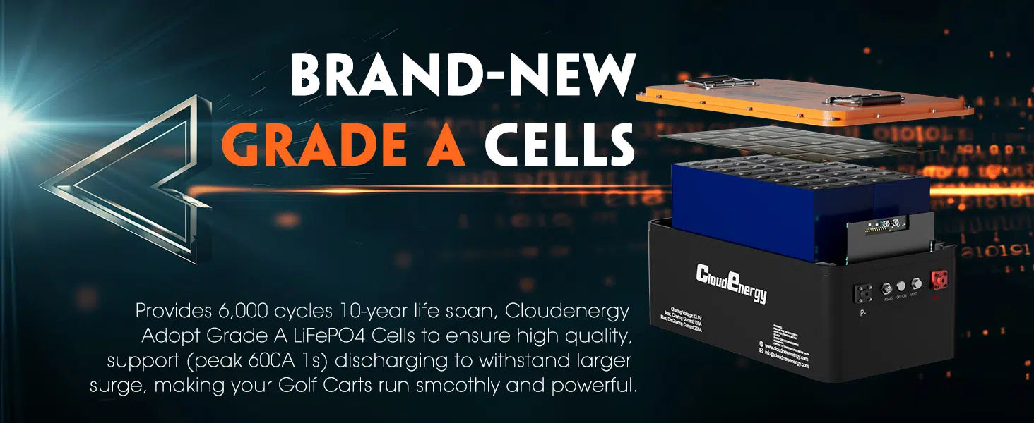 Cloudenergy 36V (38.4V) 105Ah LiFePO4 Golf Cart Battery With 20A Charger